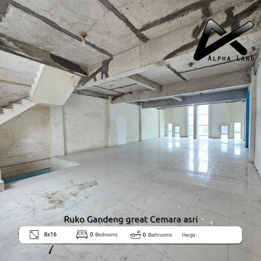 Alphalandproperti.com