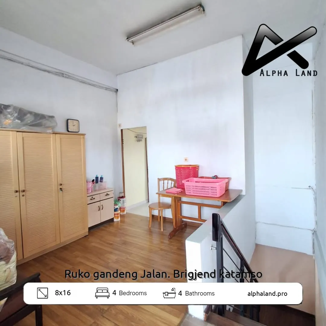 Alphalandproperti.com