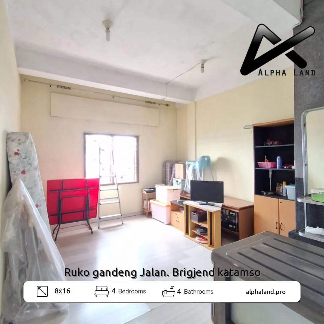 Alphalandproperti.com