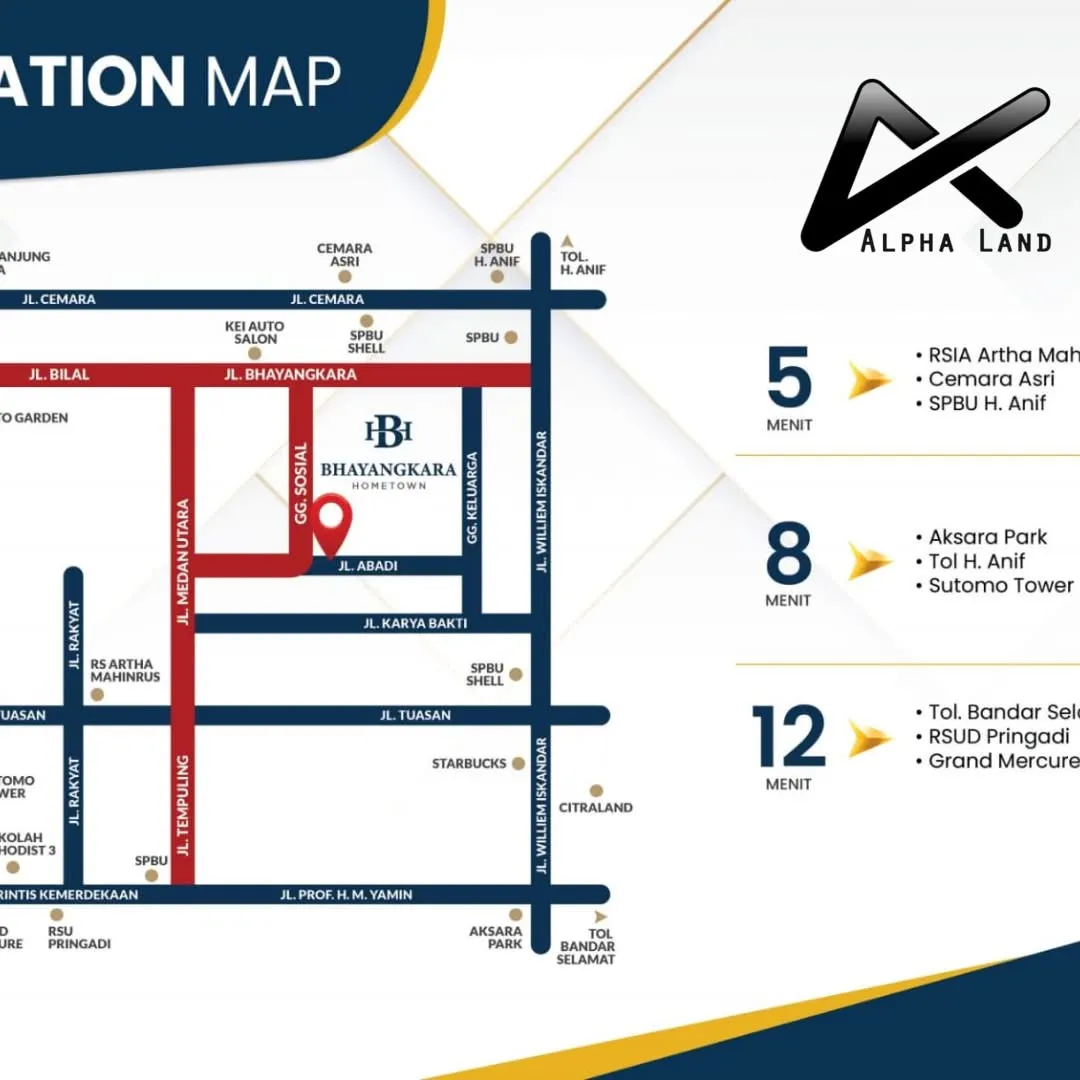 Alphalandproperti.com