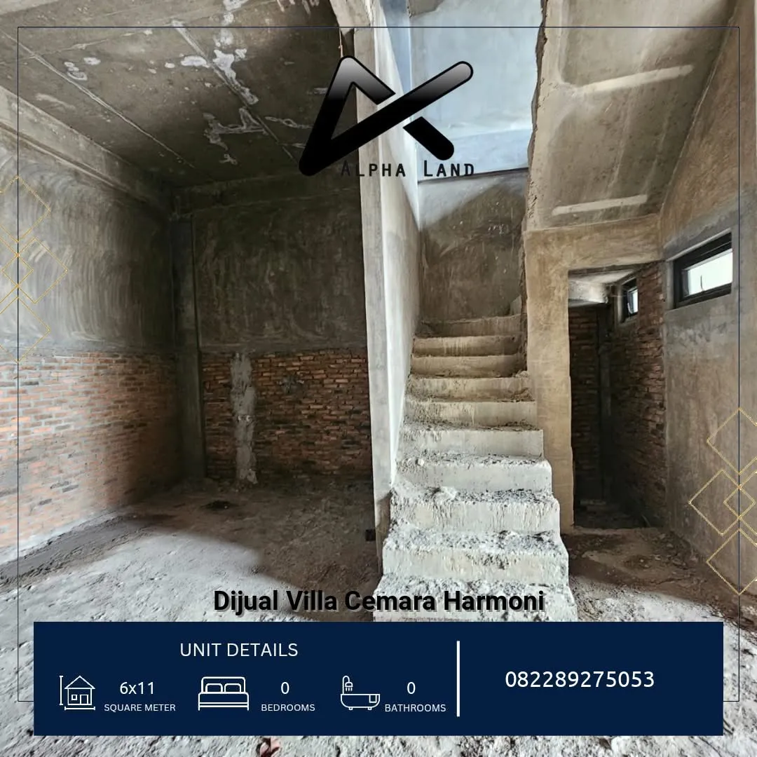 Alphalandproperti.com