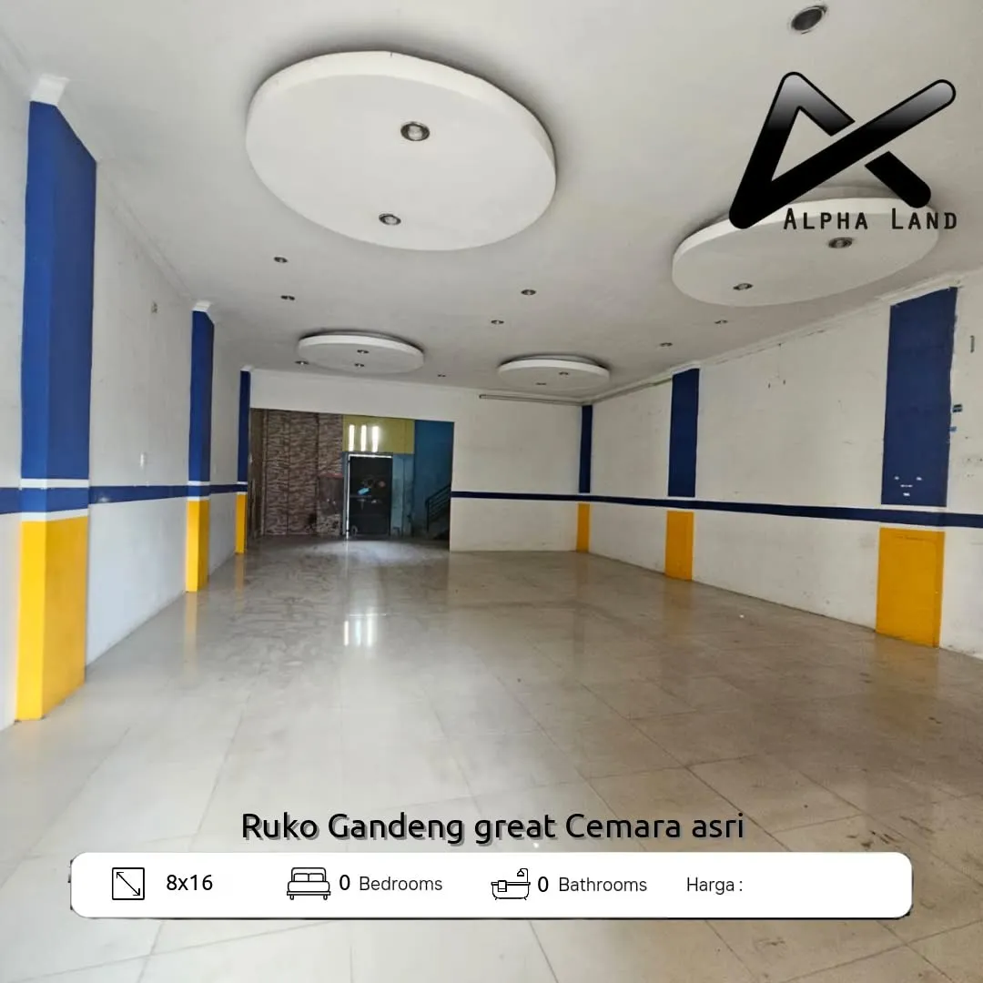 Alphalandproperti.com