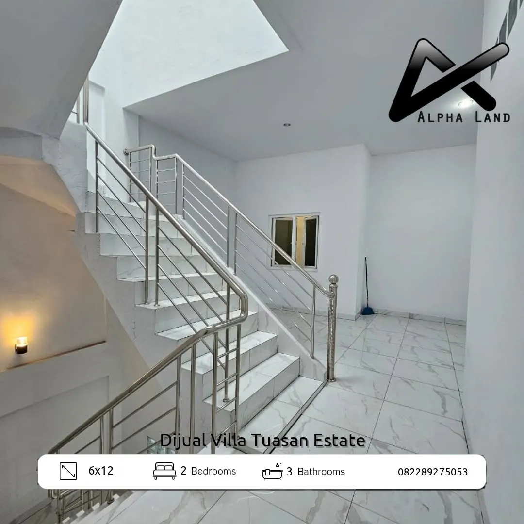 Alphalandproperti.com