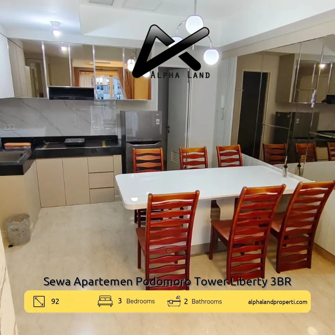 Alphalandproperti.com